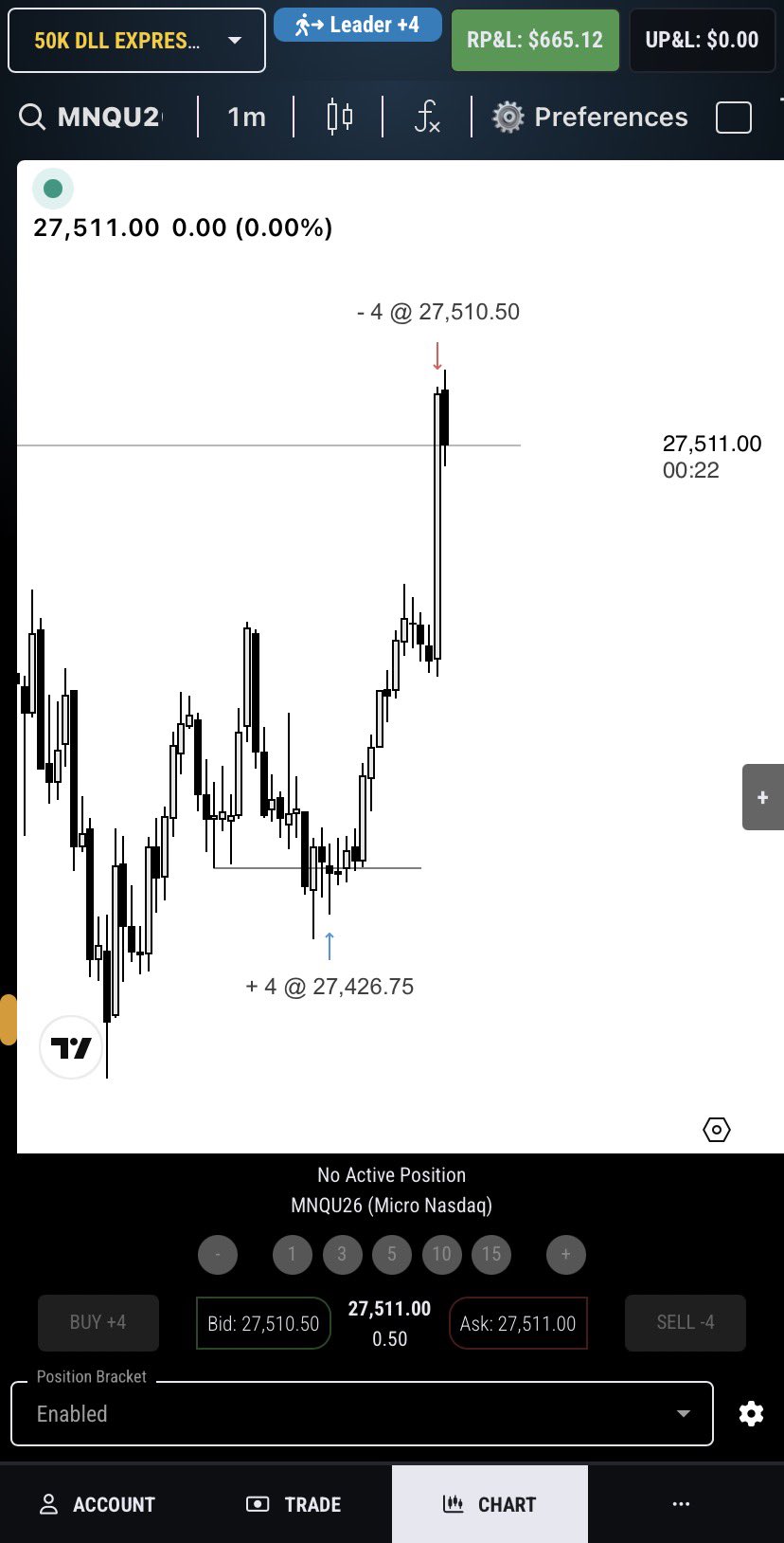 + $3325.6 · TopStep