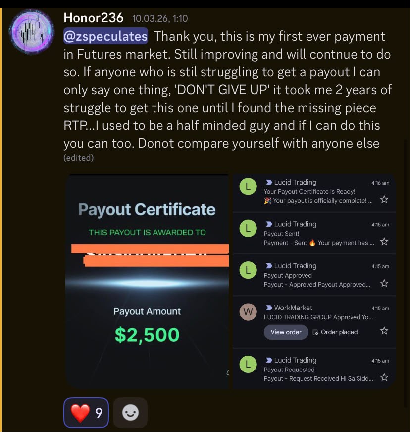 Student Honor + $2500 · Payout