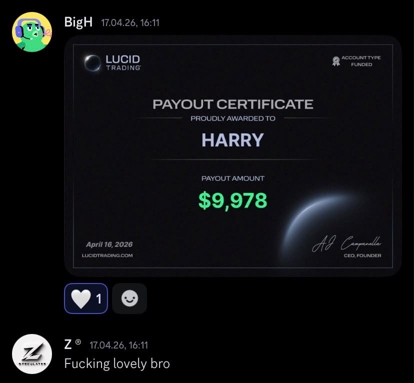 Student BigH + $9978 · Payout