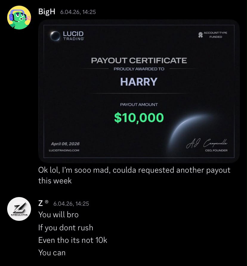Student BigH + $10,000 · Payout